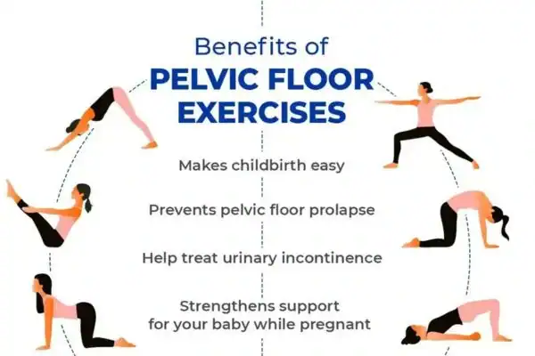 Pelvic Floor Exercises with faecal incontinence Dagenham